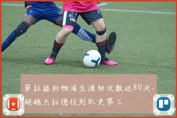 萨拉赫利物浦生涯助攻数达80次，超越杰拉德位列队史第三